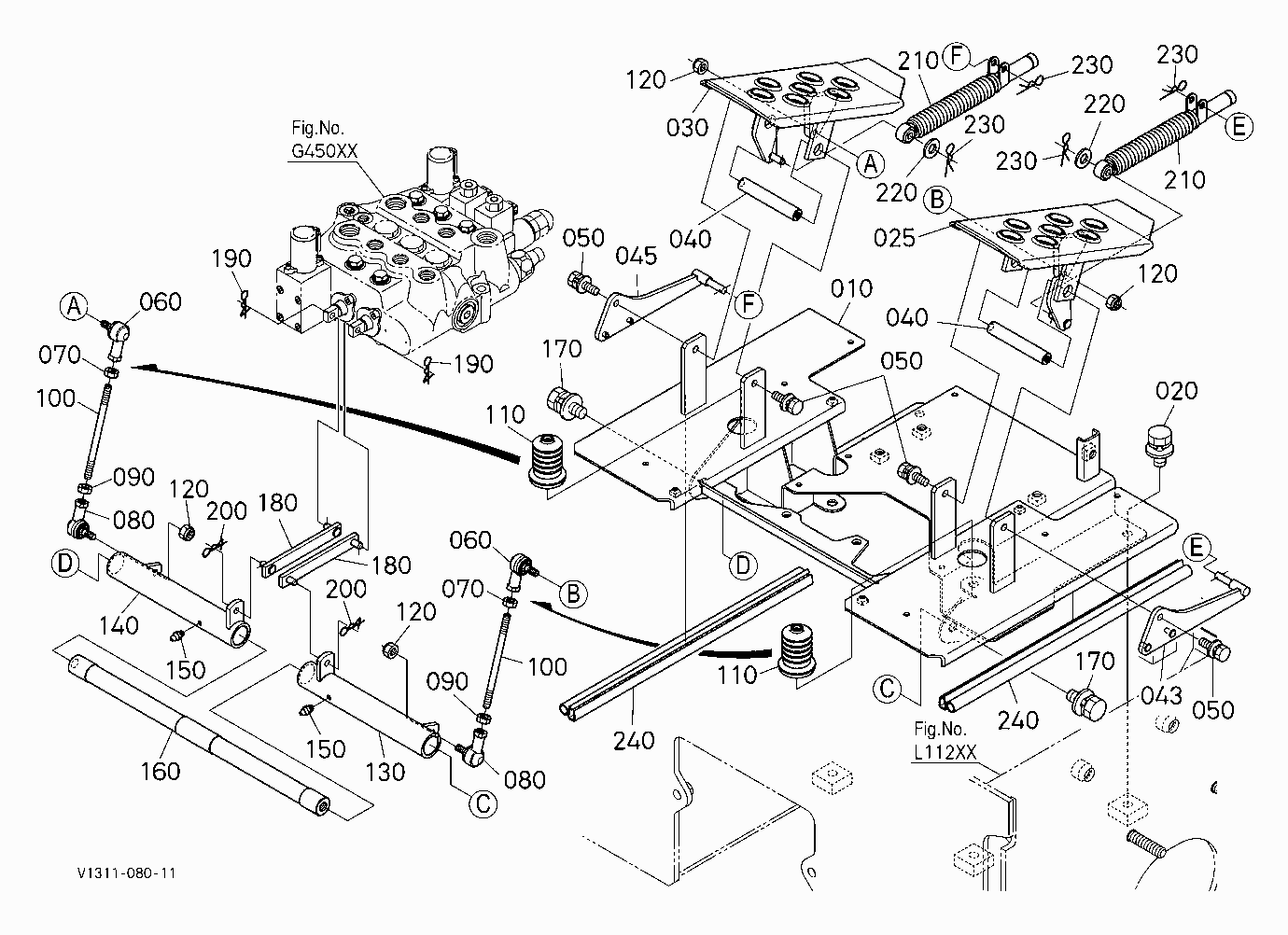 CONTROL VALVE PEDAL