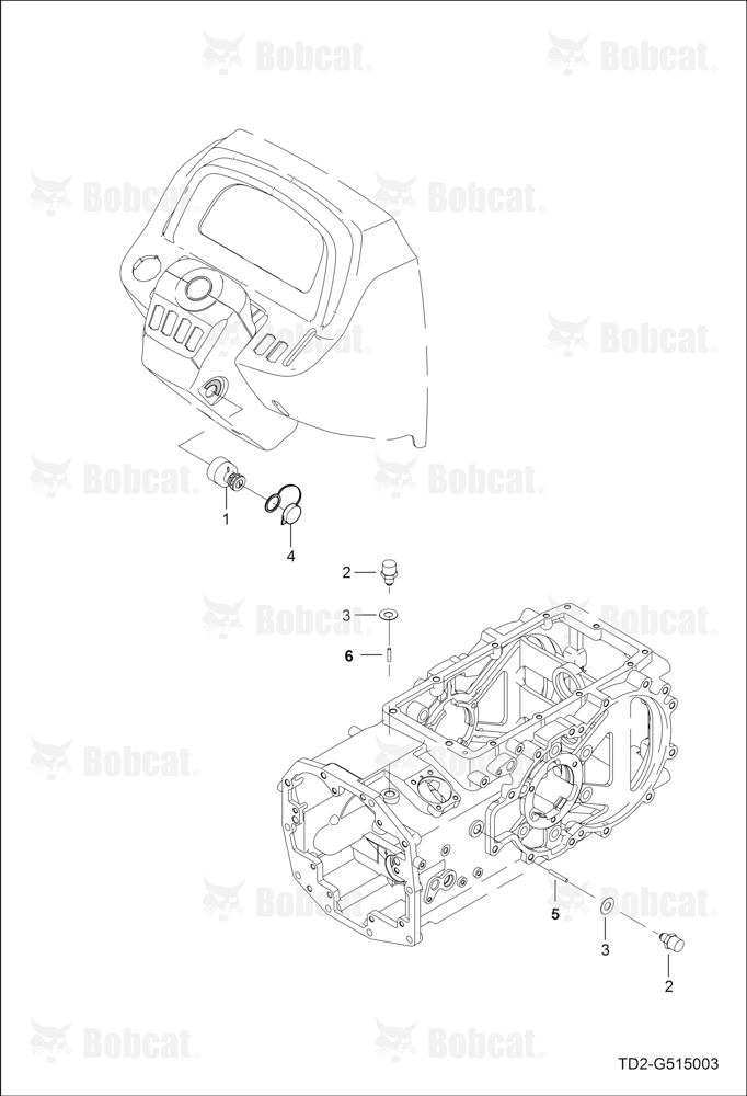 Start Control Group
