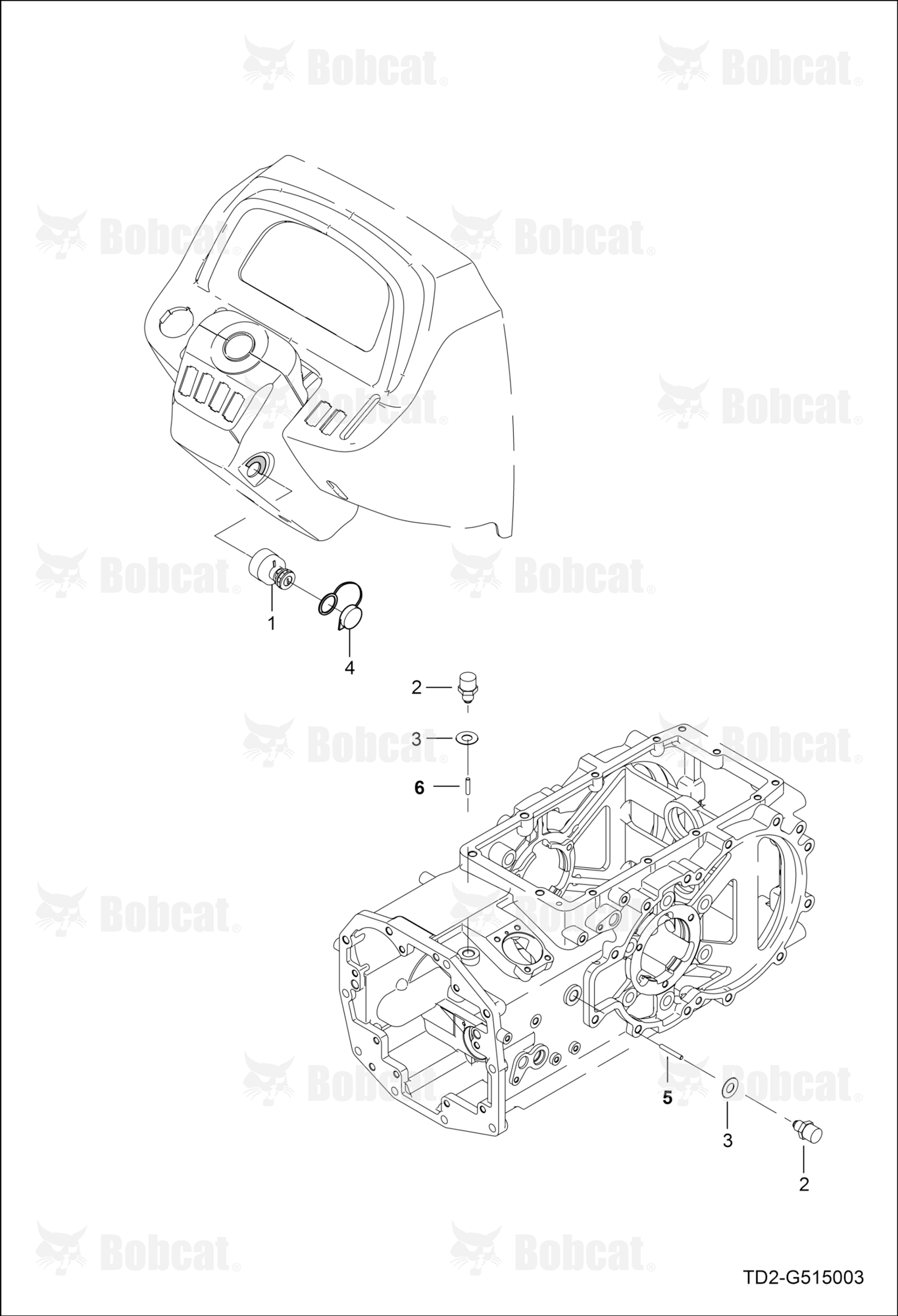 Start Control Group