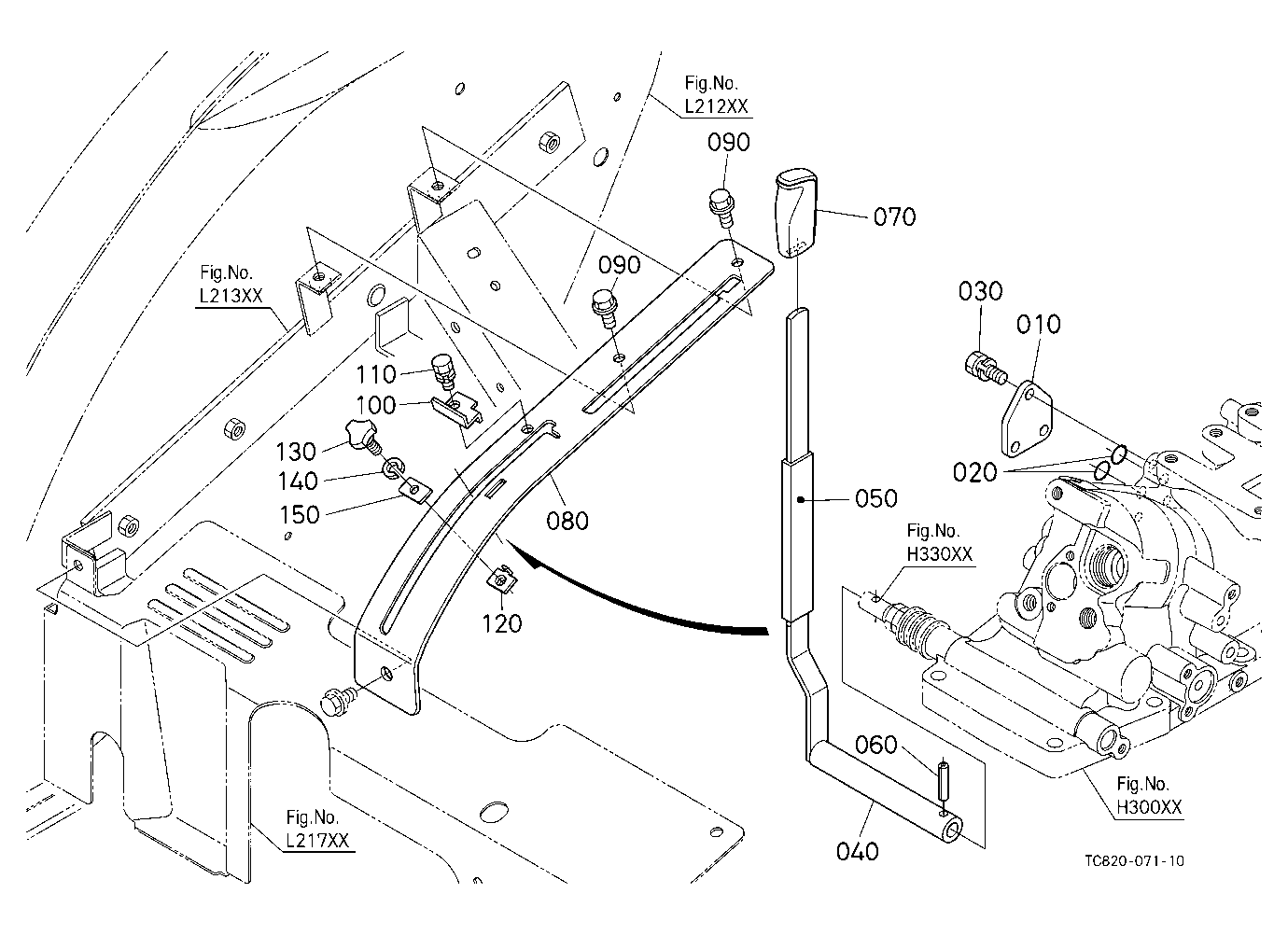Position Control Lever