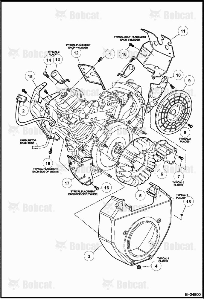 Shrouds & Brackets (HONDA ENGINE)