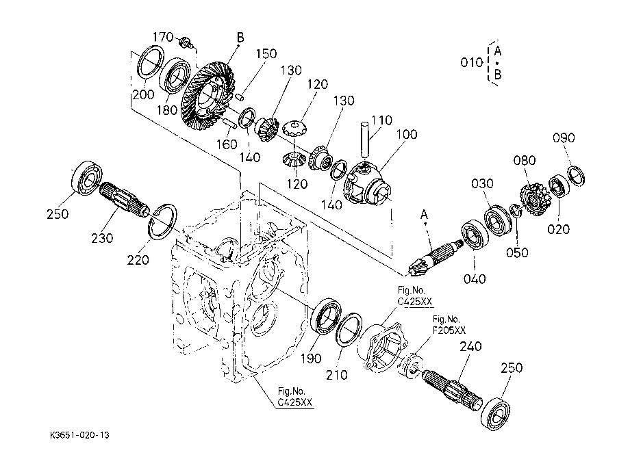 Front Differential