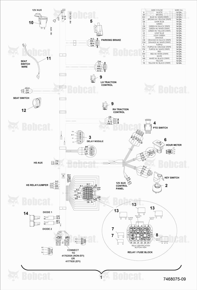 Upper Wire Harness
