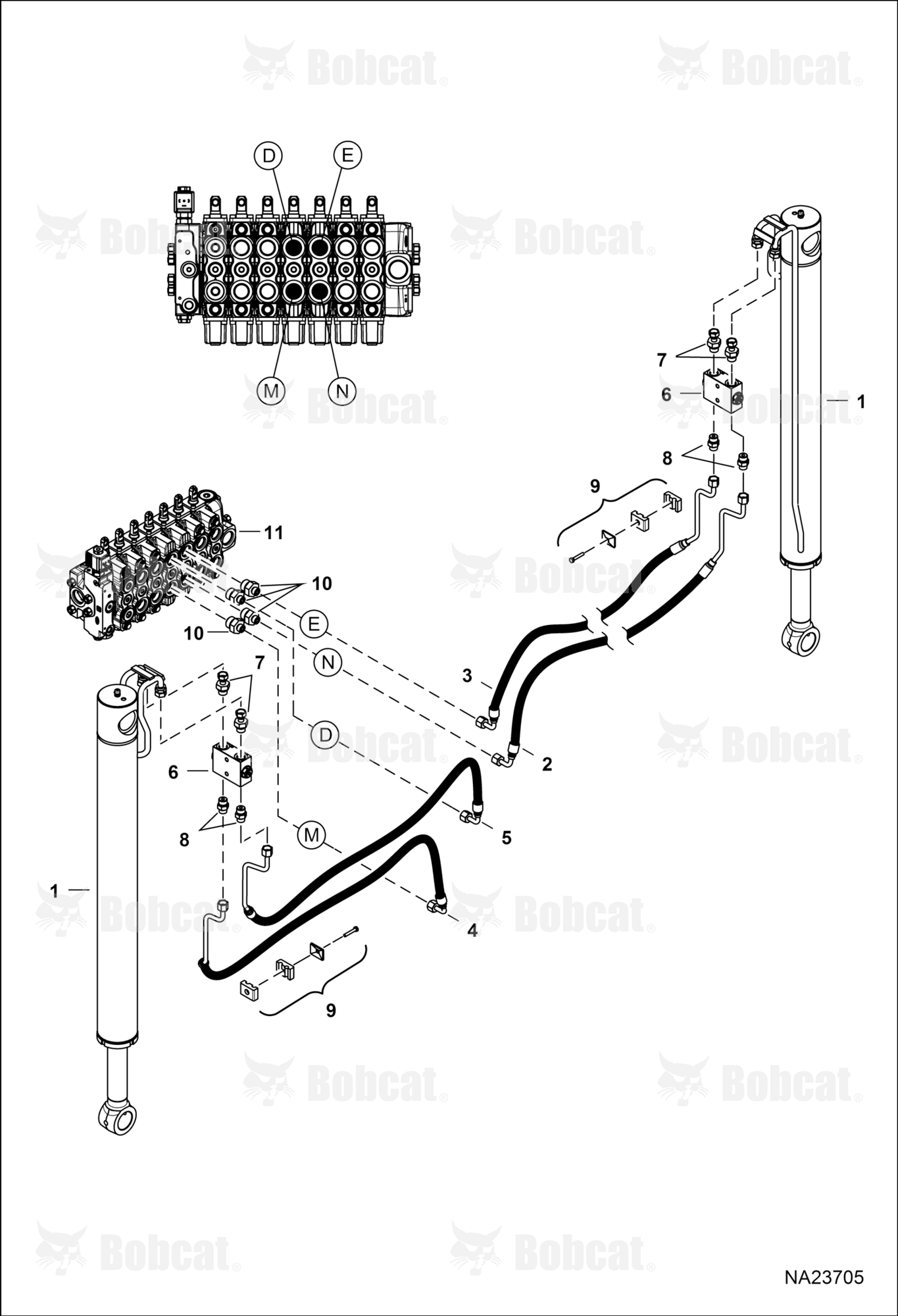 Hydraulic Circuitry (Stabilizers) (Non Bracketed Diverter Valves) (ISO)