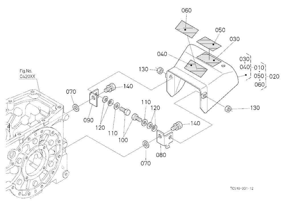 Pto Shaft Protector