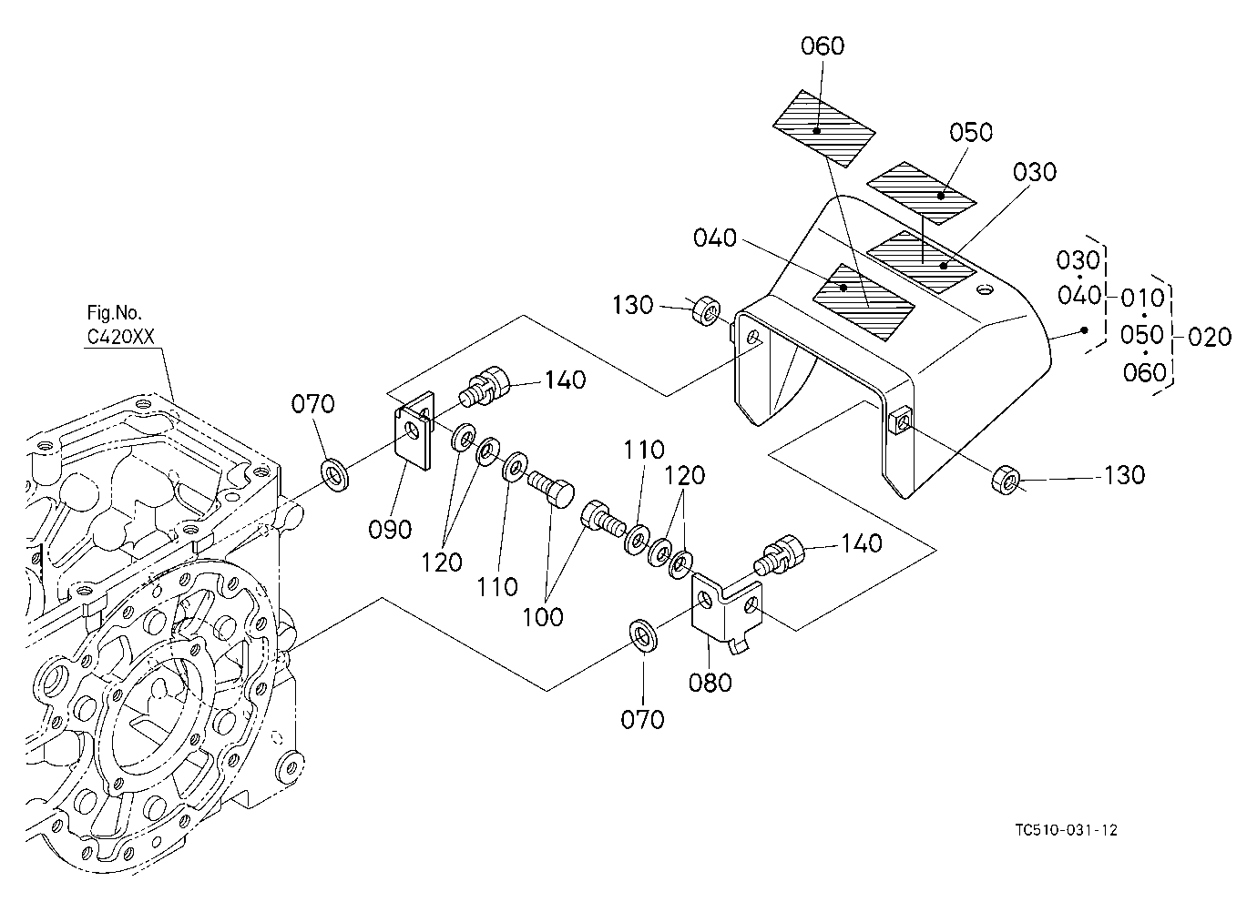 Pto Shaft Protector