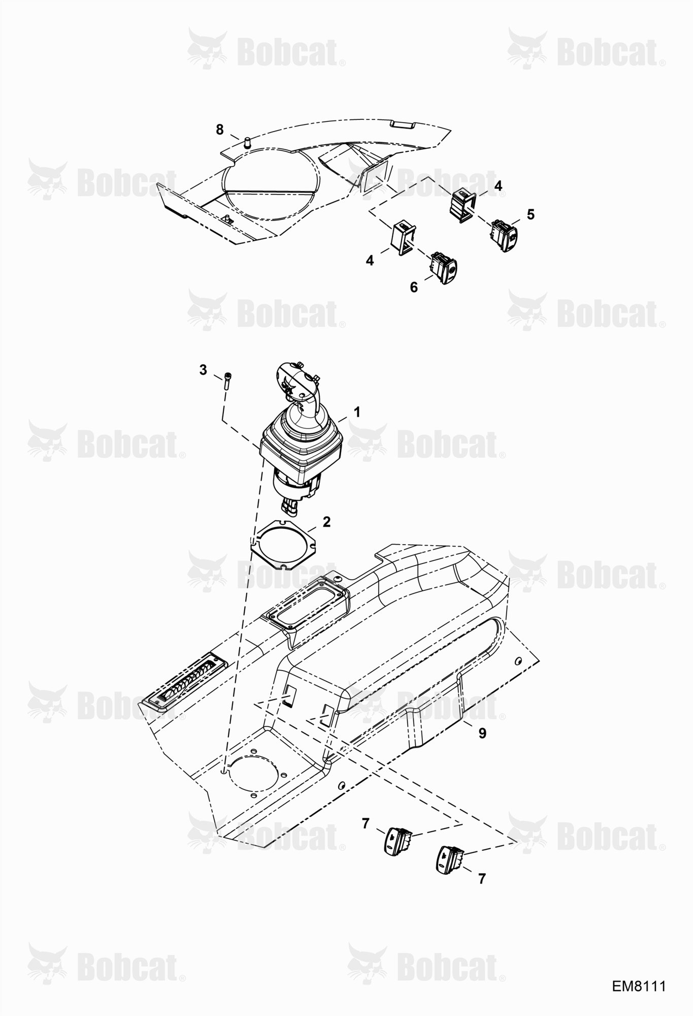 Operator Controls (Joystick & RH Switches)