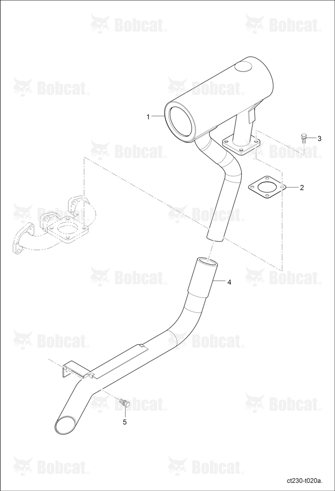 Muffler Group