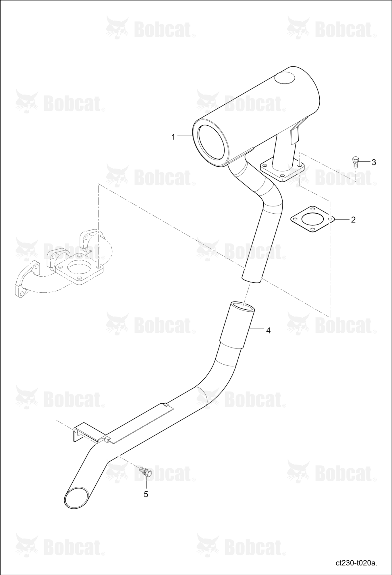 Muffler Group