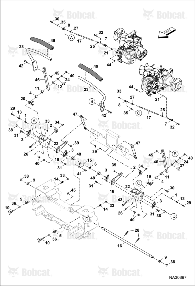 Controls