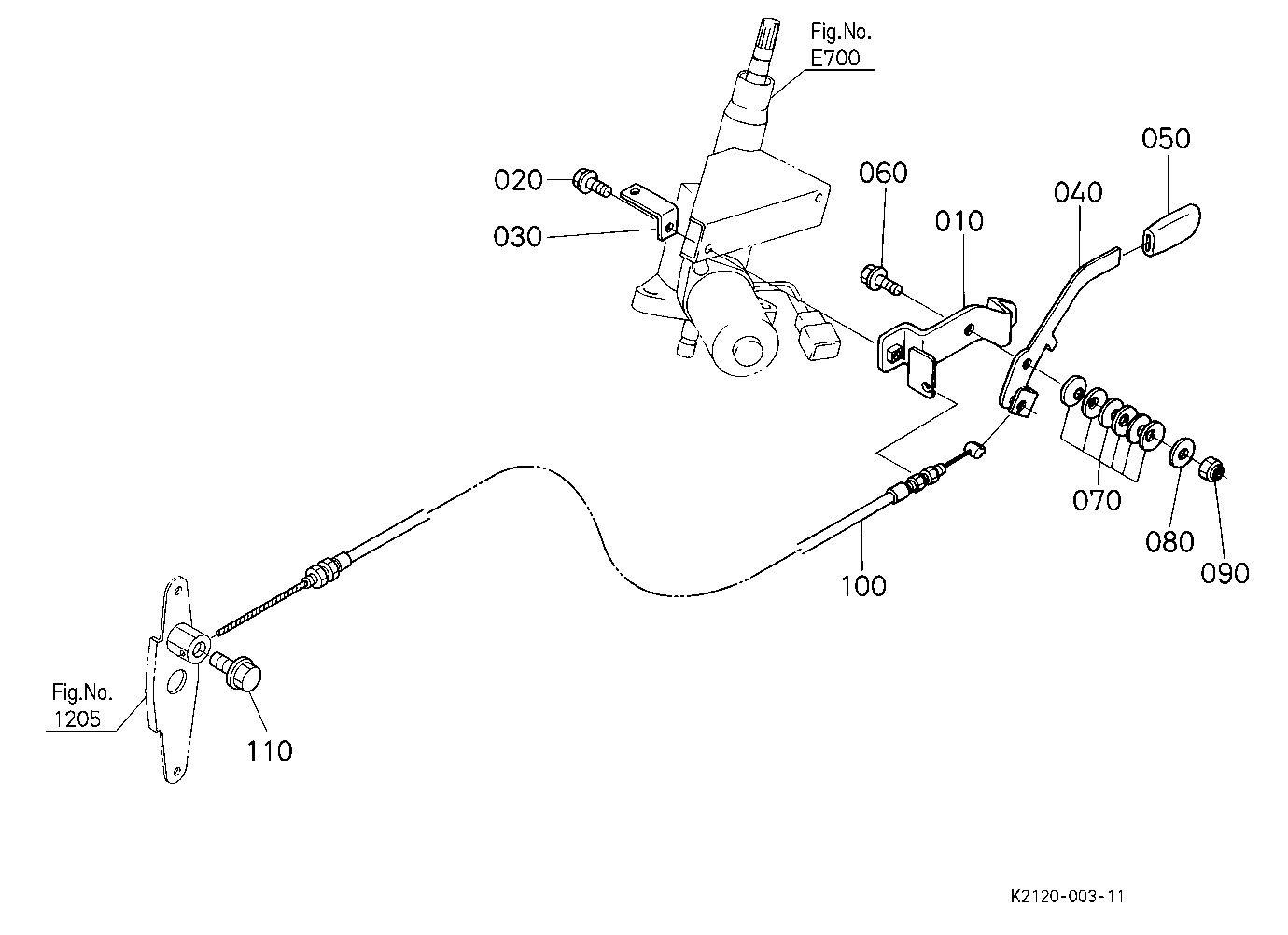 Accelerator Lever