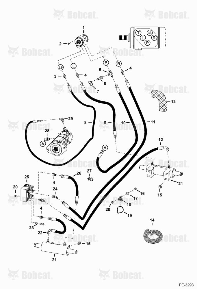 Hydrostatic Circuitry (Steering)