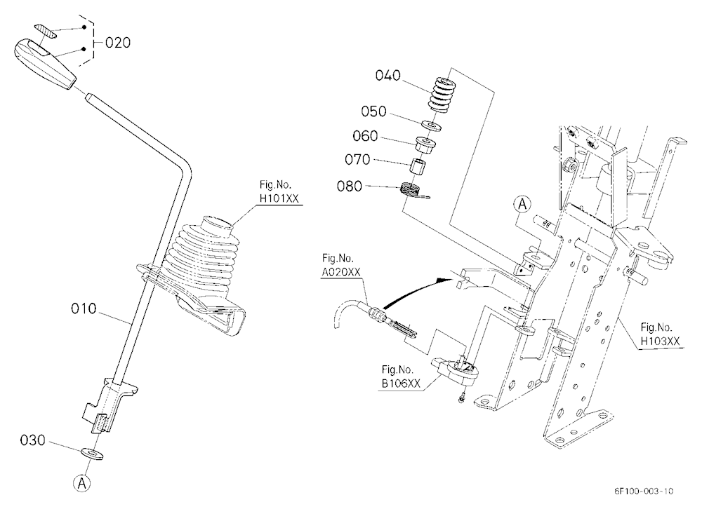 Accelerator Lever