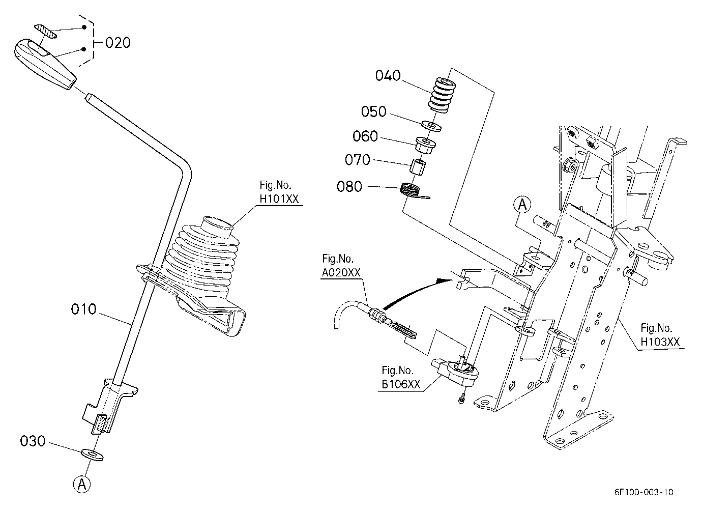 Accelerator Lever