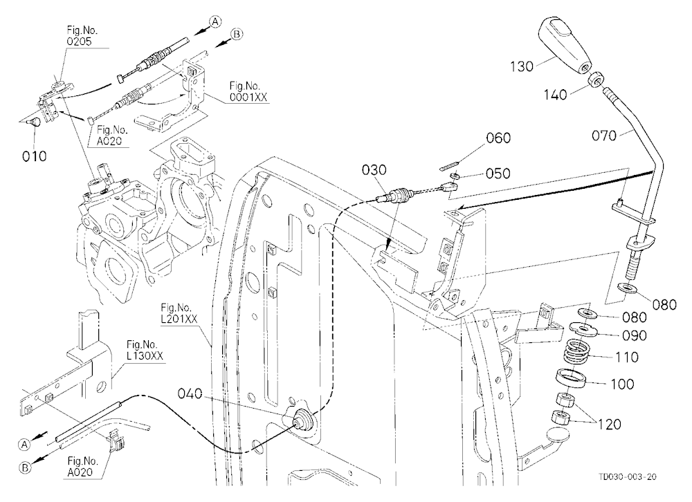 Accelerator Lever [Rops Type]