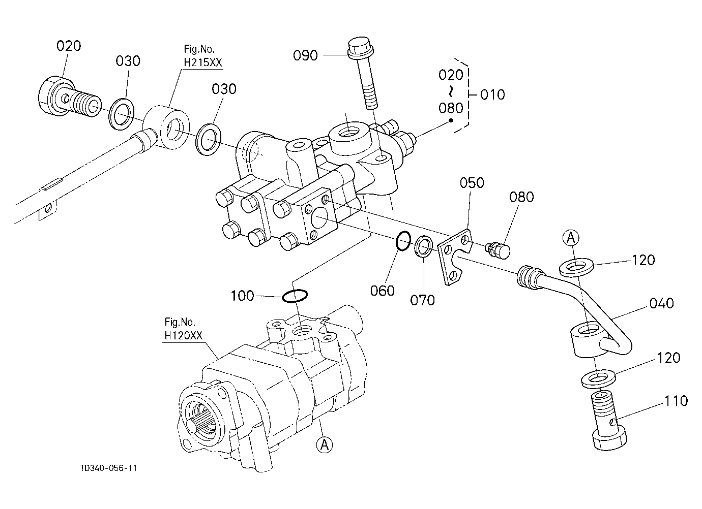 Regulater Valve