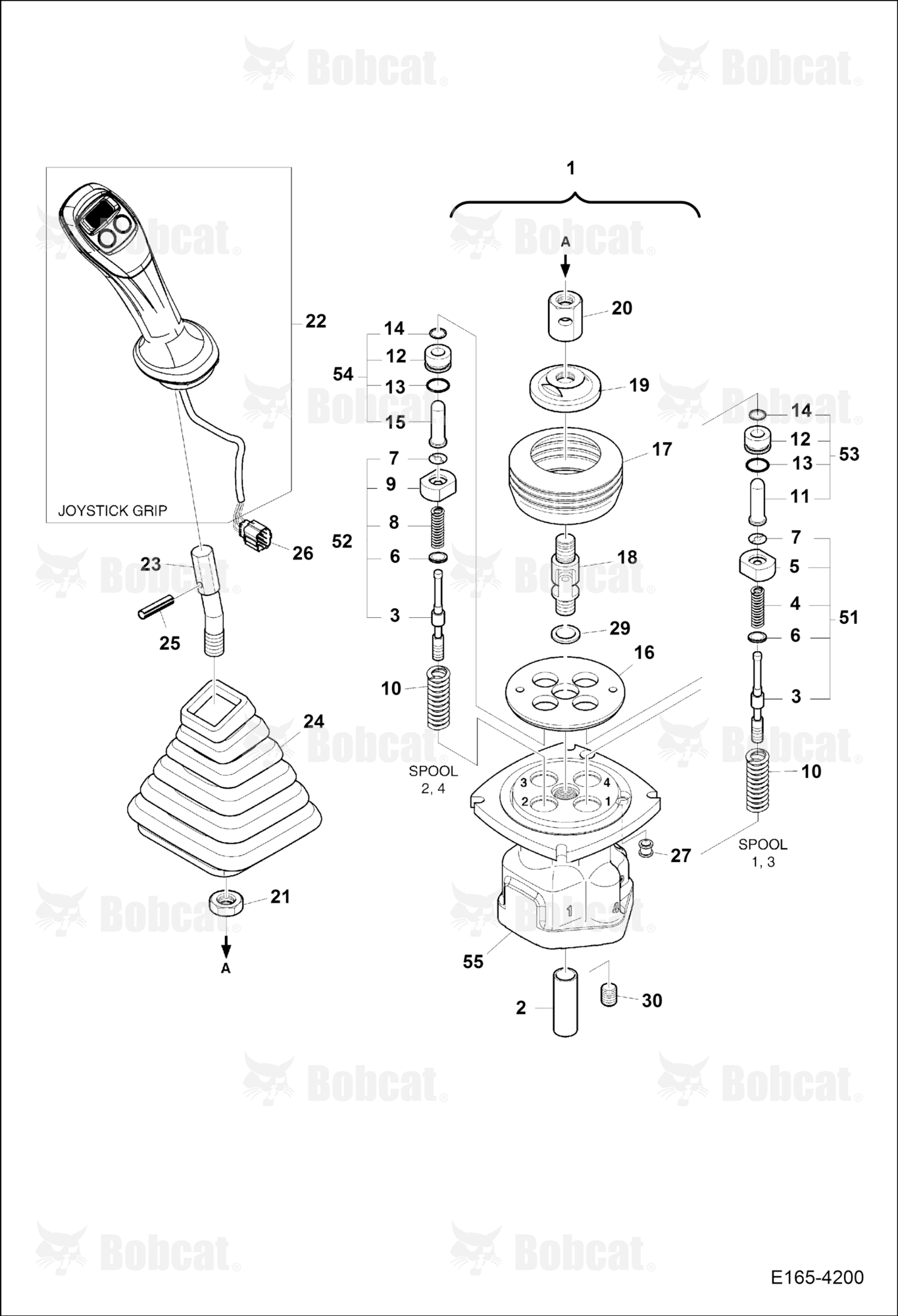 Joystick Valve (Thumb Wheel)