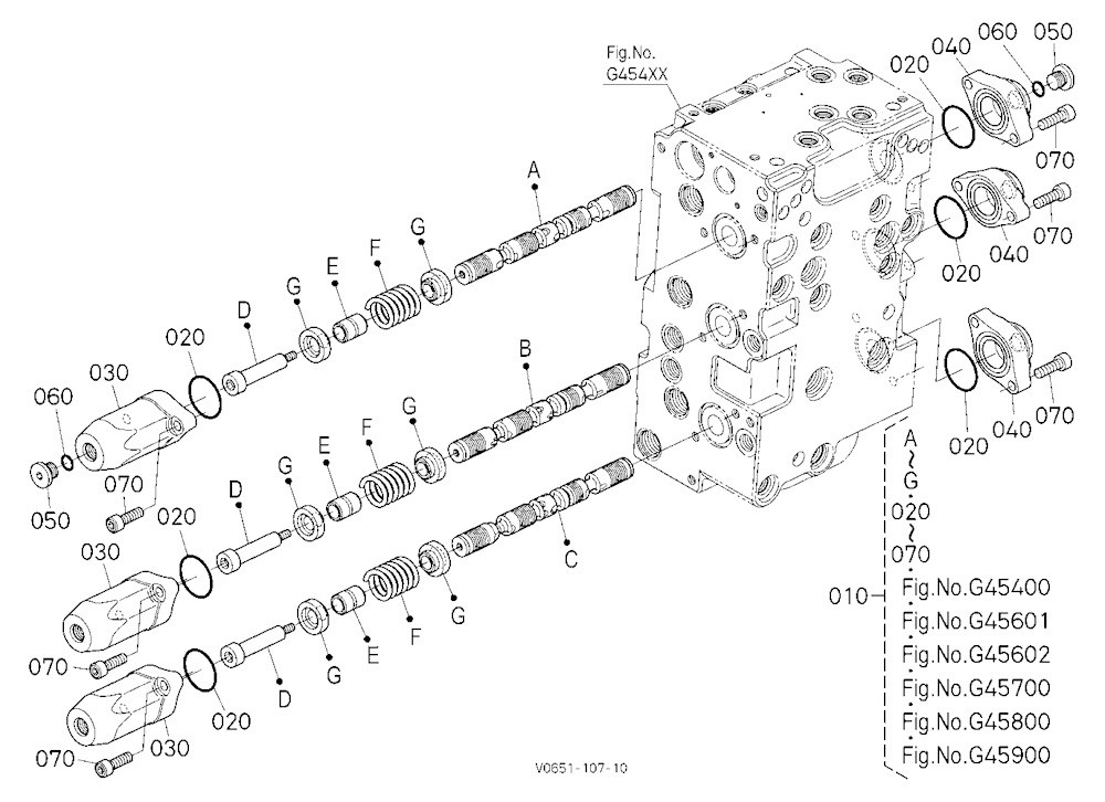 Control Valve (Front/Rear Spool) [Component Parts]