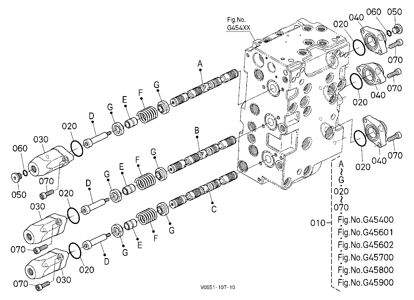 Control Valve (Front/Rear Spool) [Component Parts]