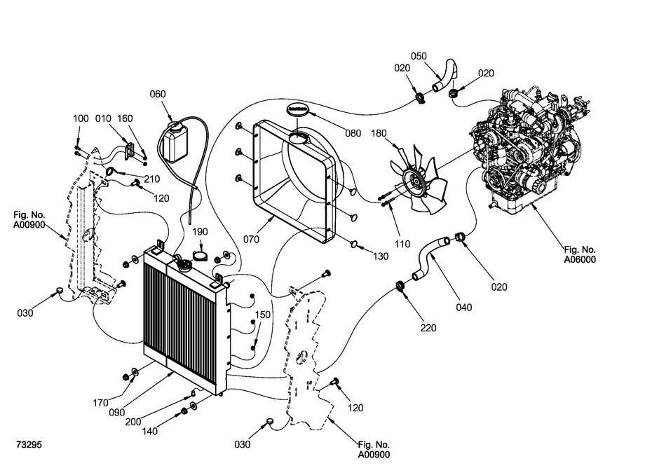 Cooling Group (Radiator and Fan)