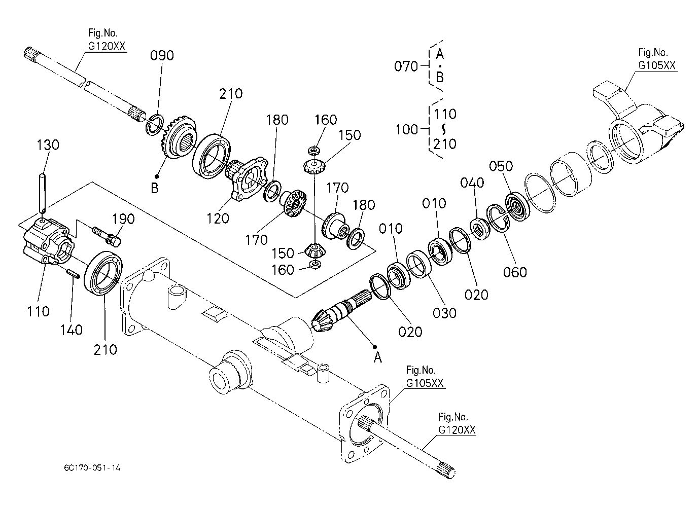 Front Differential