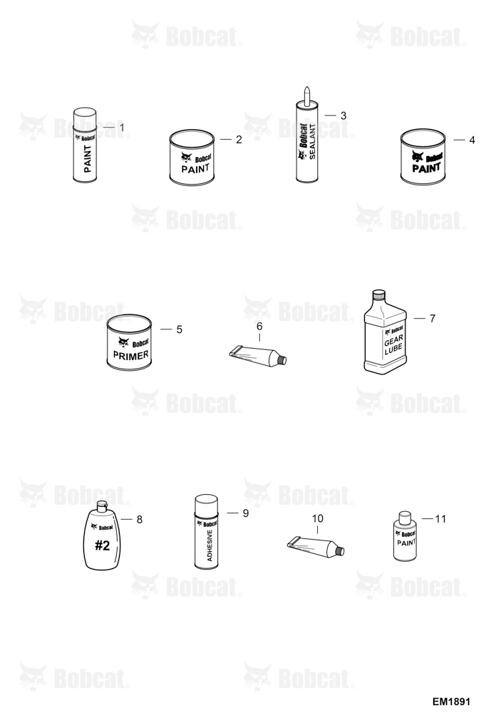 Maintenance Items (Bulk Items)