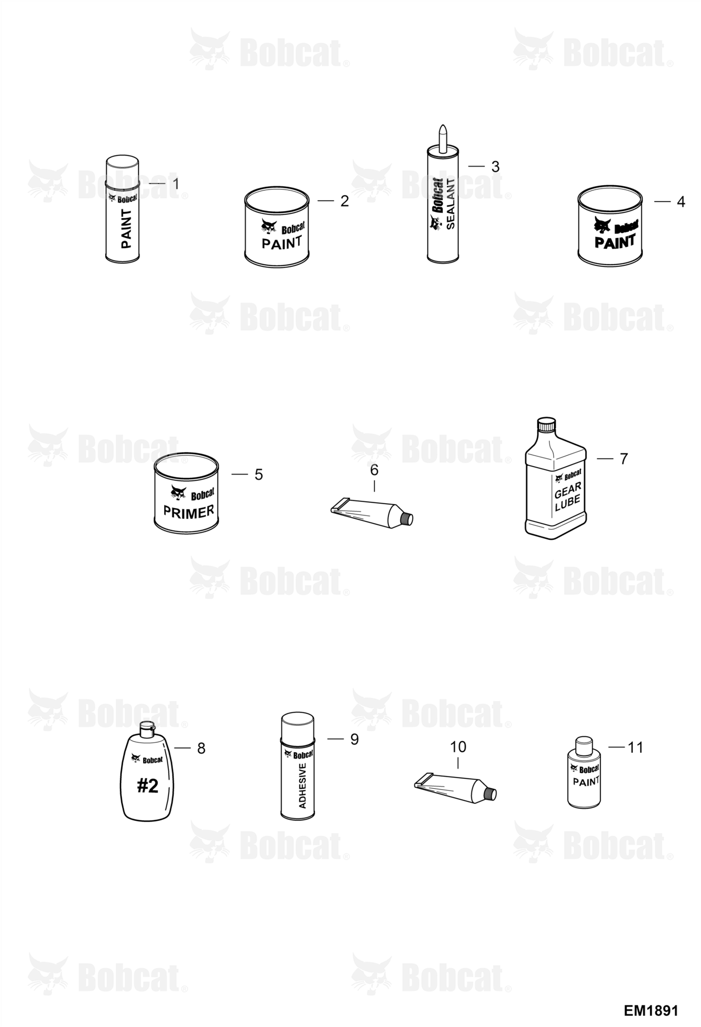 Maintenance Items (Bulk Items)
