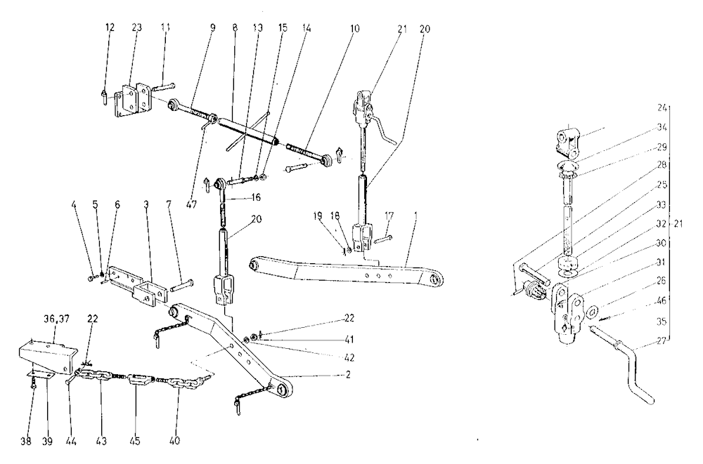 3-Point Linkage