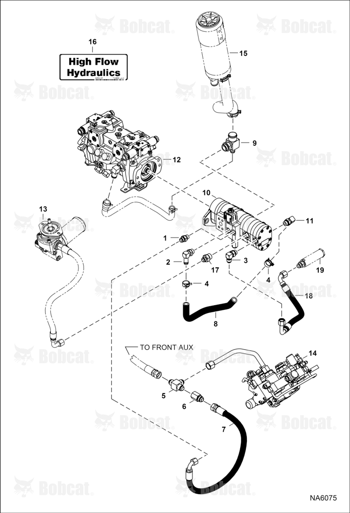 High Flow Hydraulics