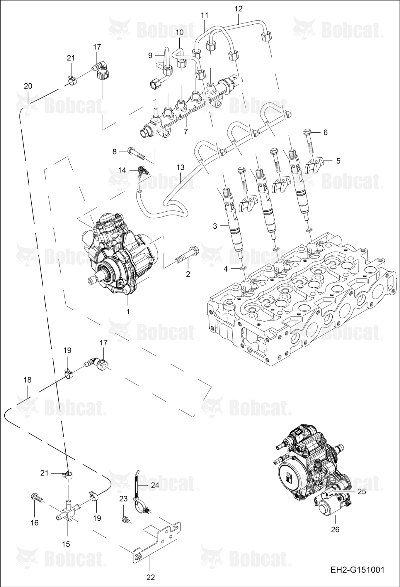 Fuel Equipment Group