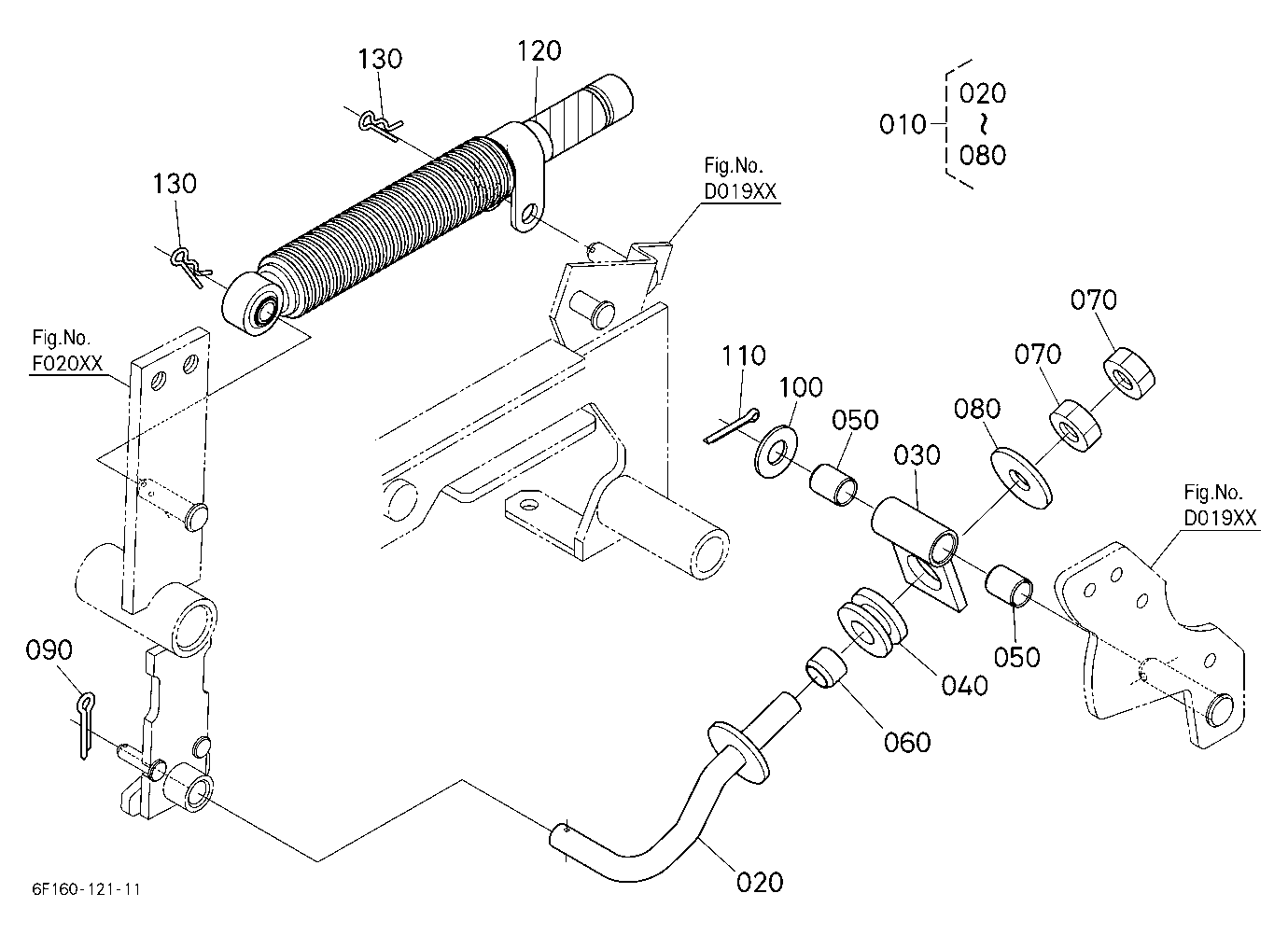 Speed Change Rod