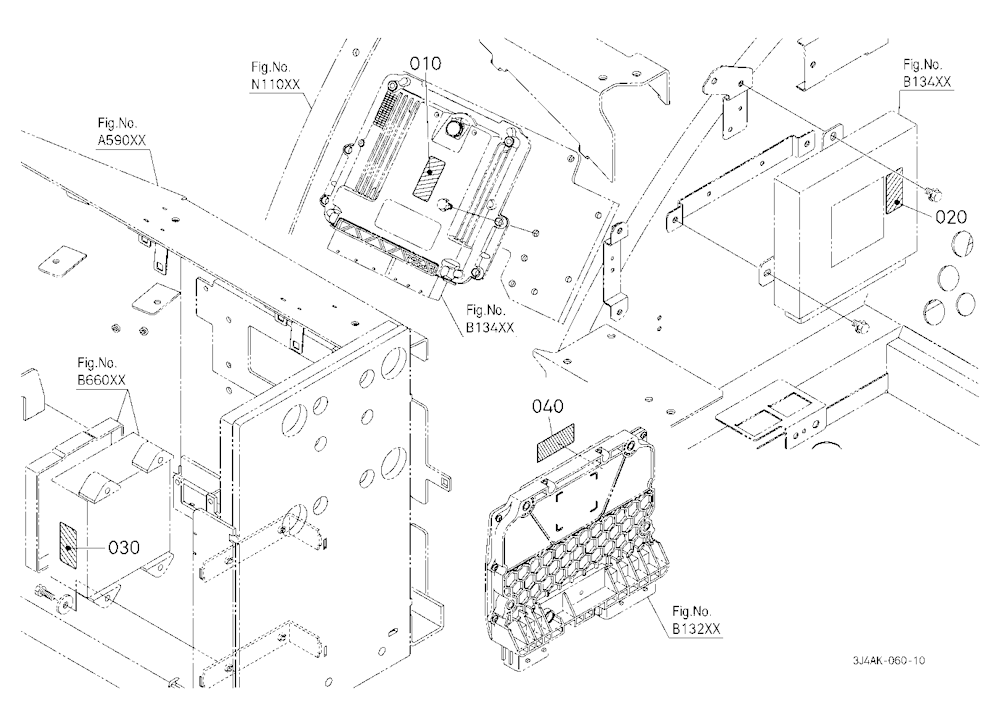 Label (Ecu/Controller)
