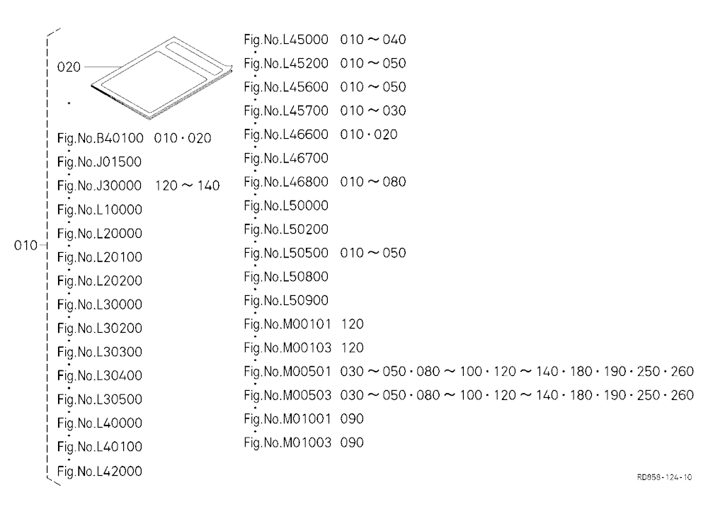 Cabin Kit (W/G No.K7401) [Option] [English]