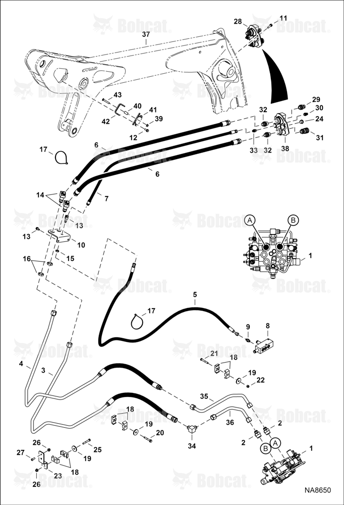 Auxiliary Hydraulics B2LA11001 - B2LA11457