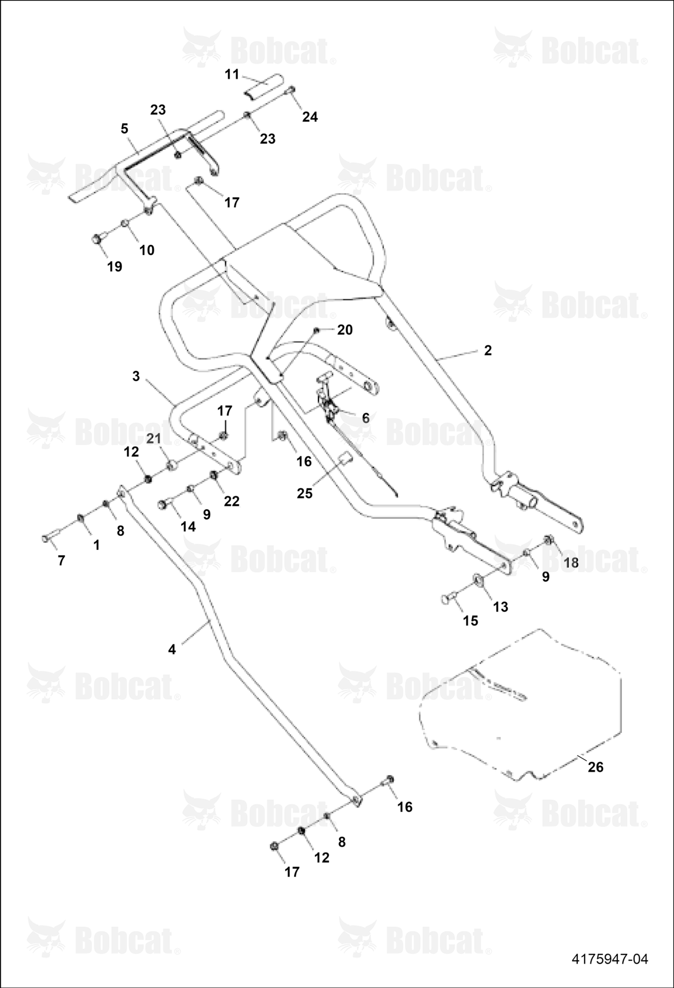 Handle Group