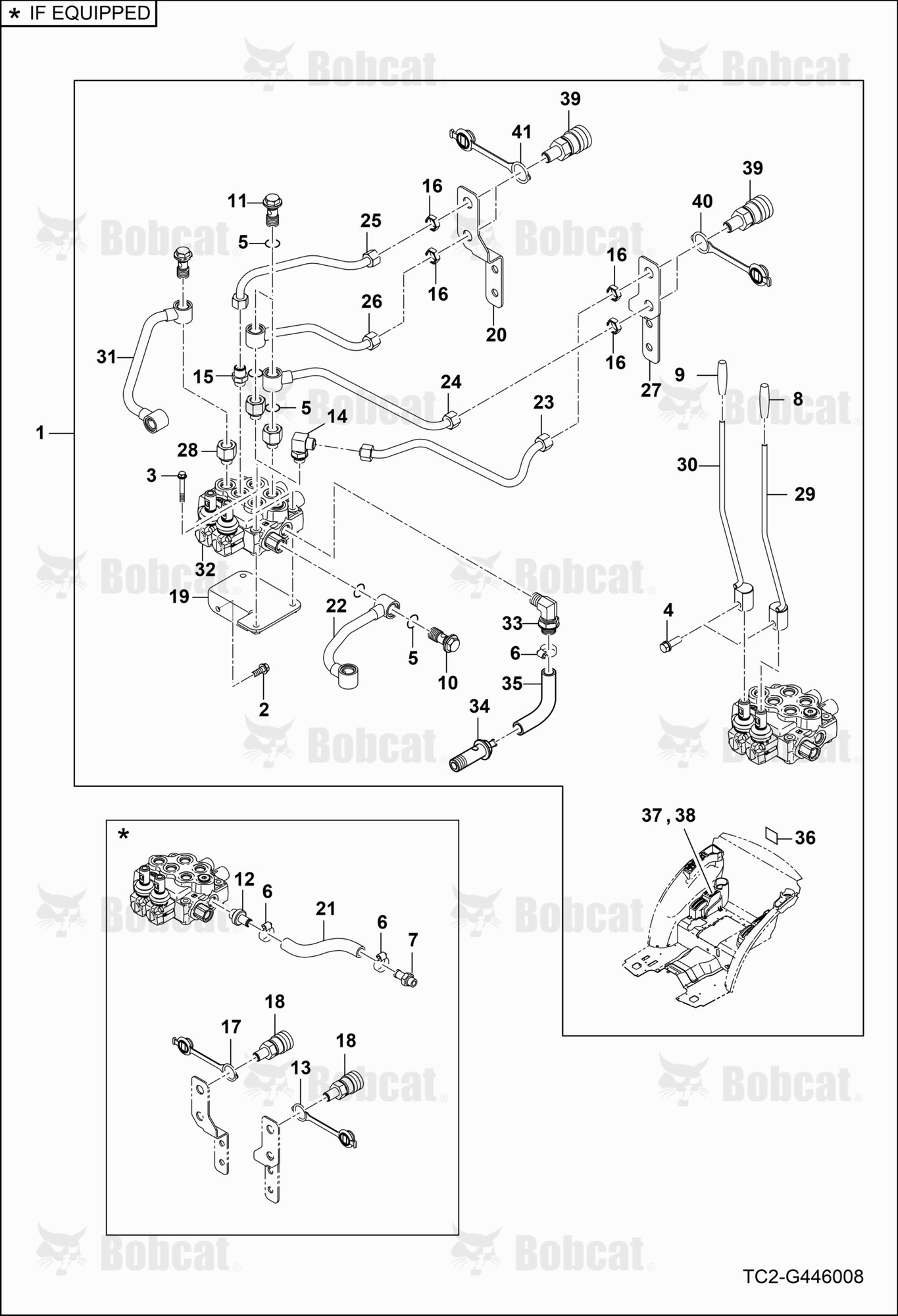 Auxiliary Hydraulics Kit (Rear)(Spring and Detent)