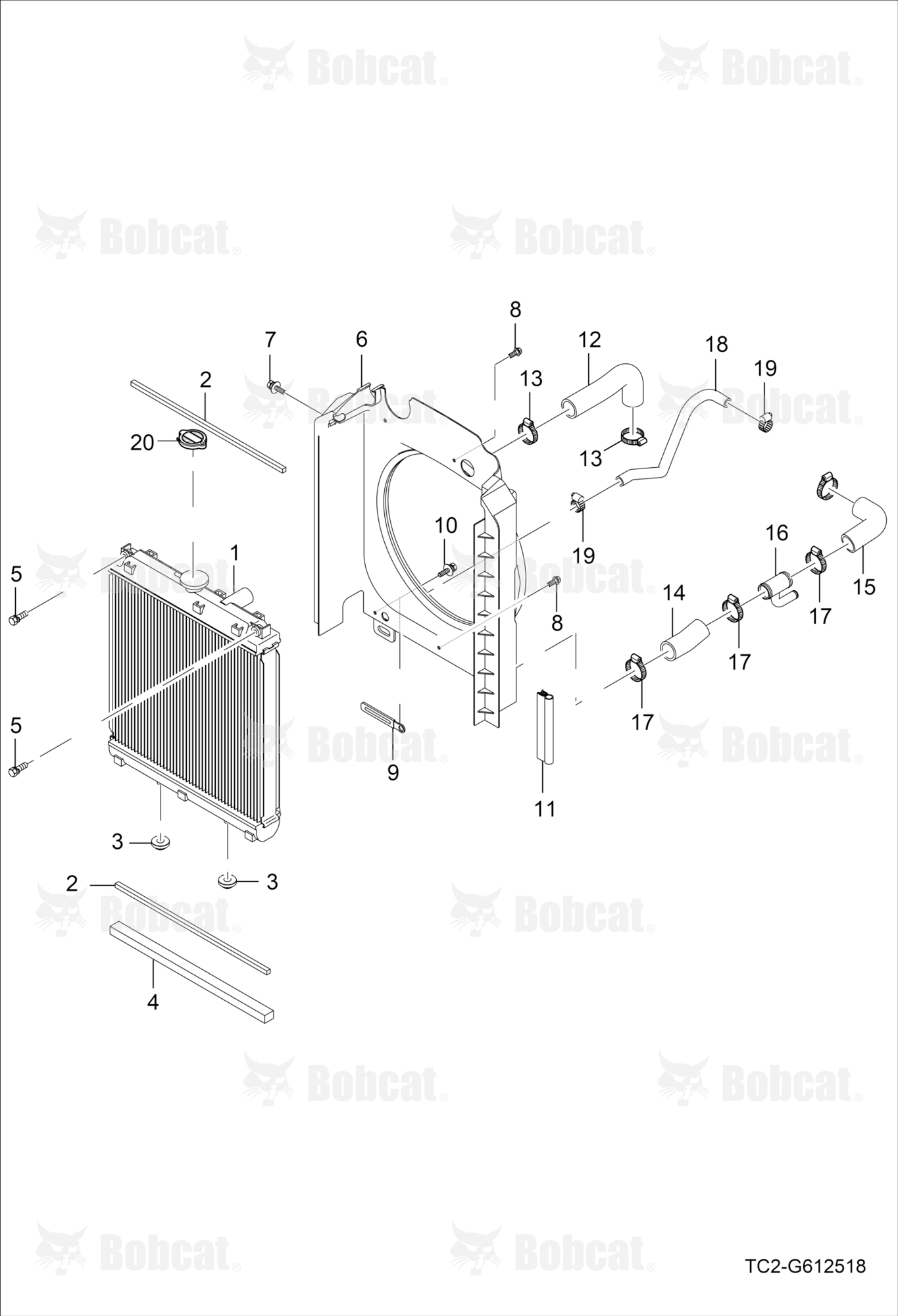 Radiator Group