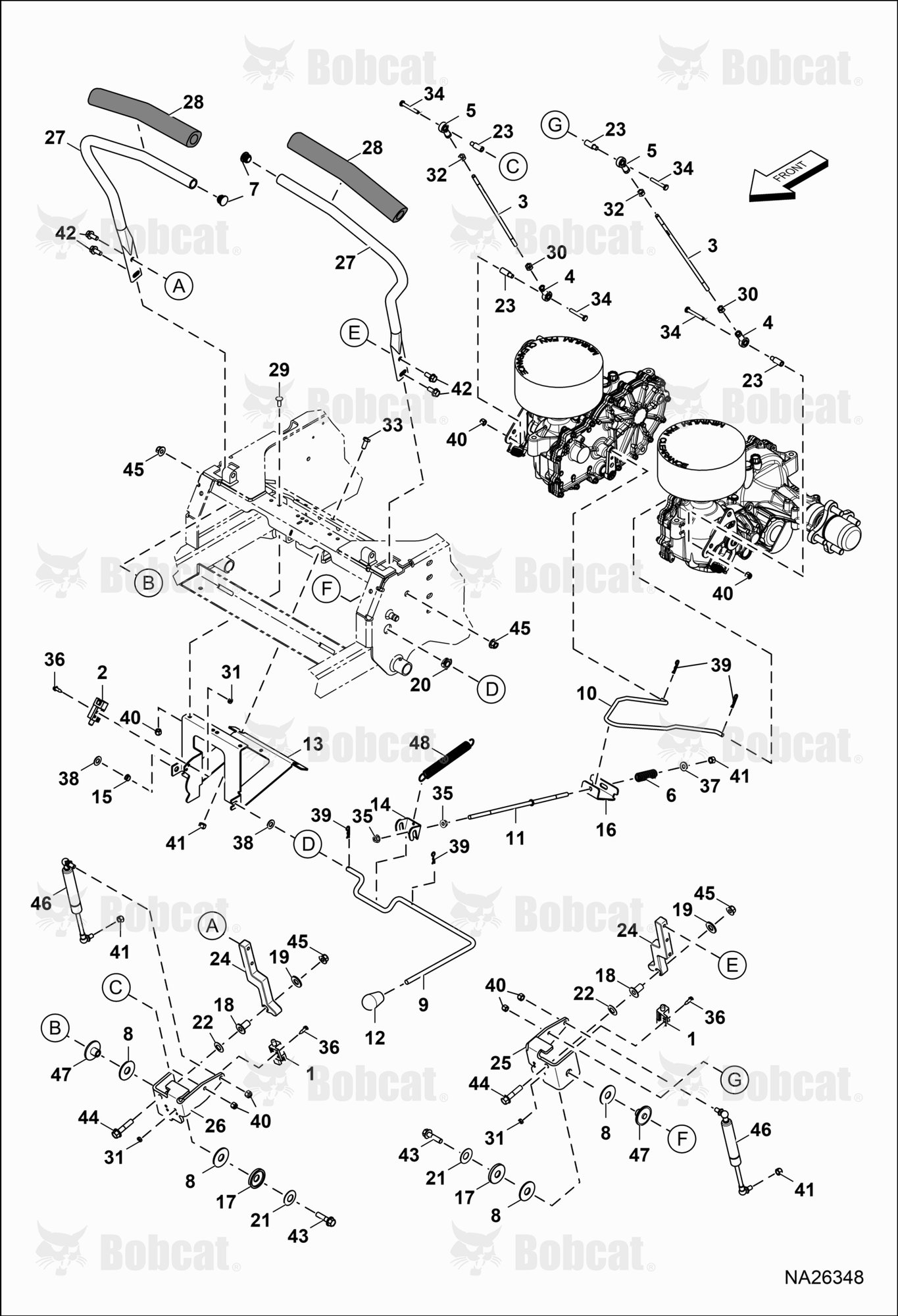 Controls Group