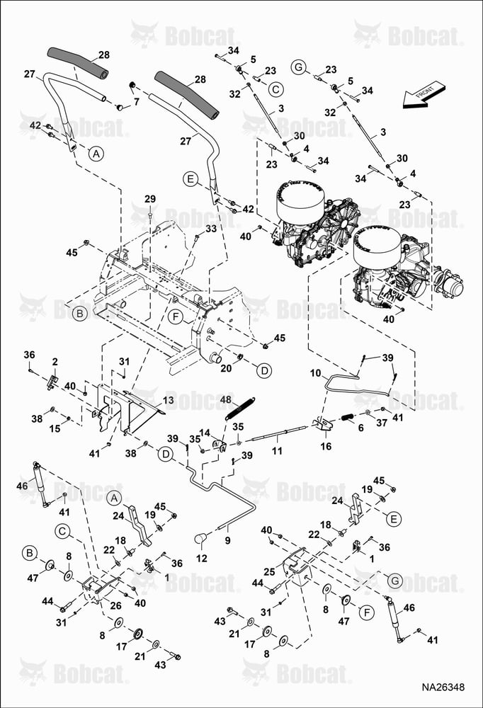 Controls Group