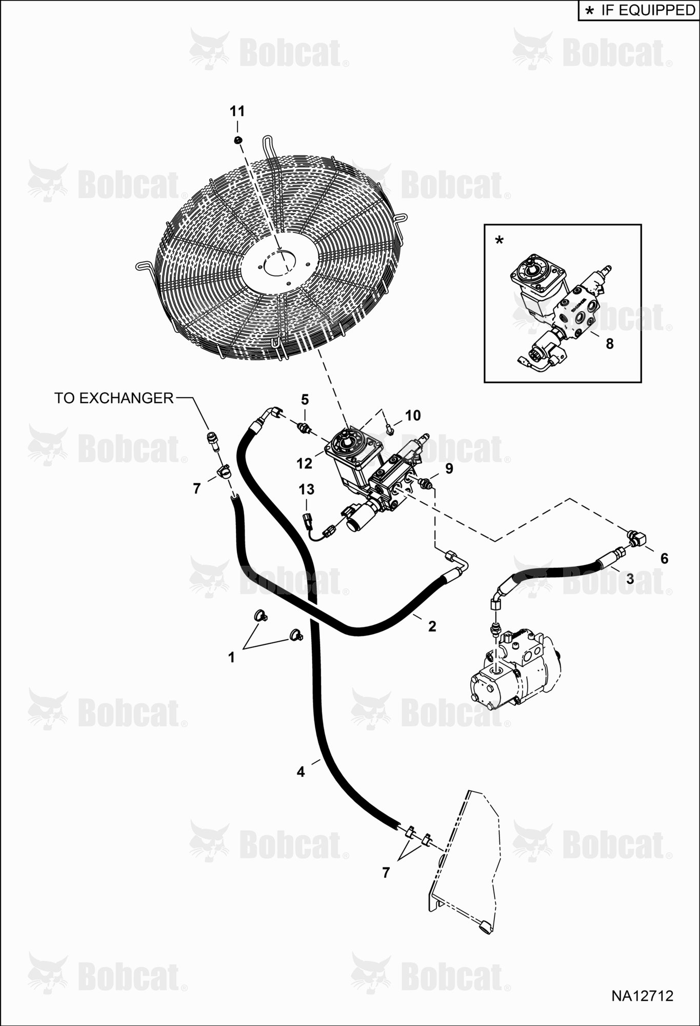 Hydraulic Circuitry (Fan Motor) (Reversible)