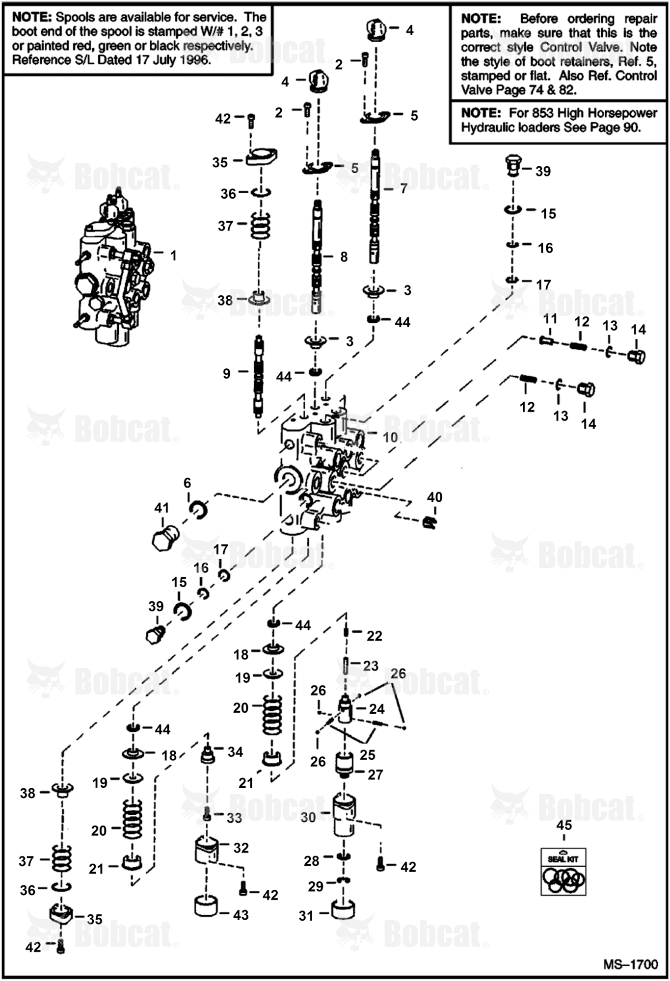 High Horsepower Hydraulics (Service Control Valve)