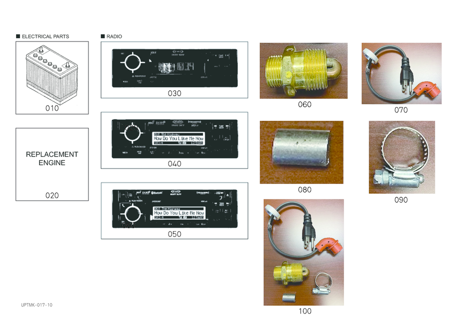 Useful Products