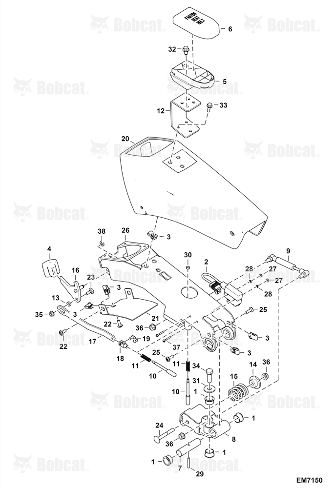 Console RH