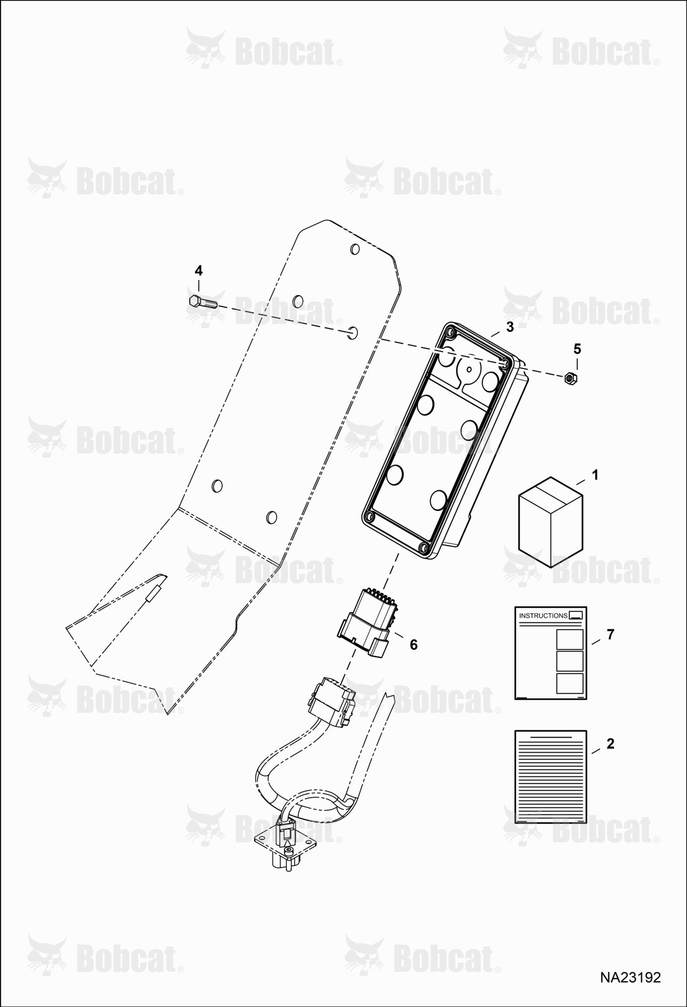 Machine IQ Kit