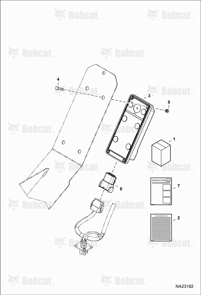 Machine IQ Kit