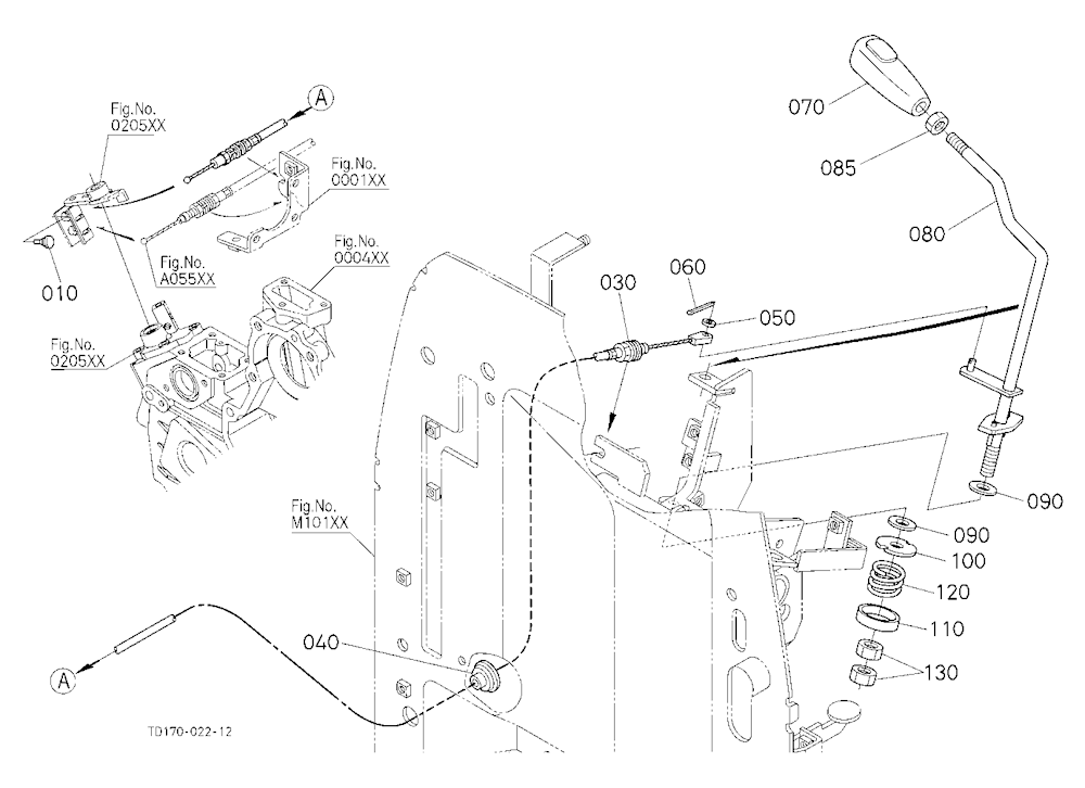 Accelerator Lever