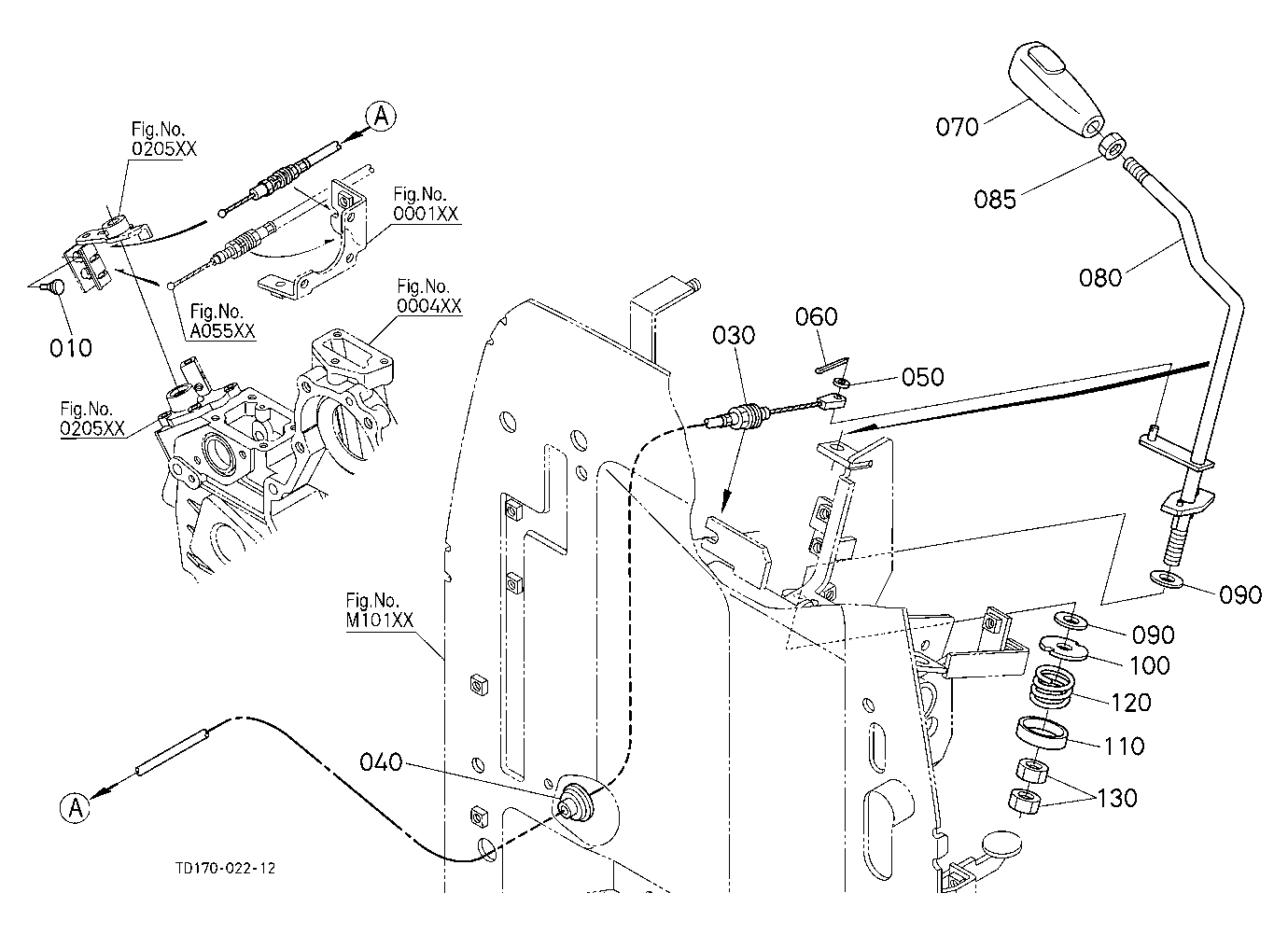 Accelerator Lever