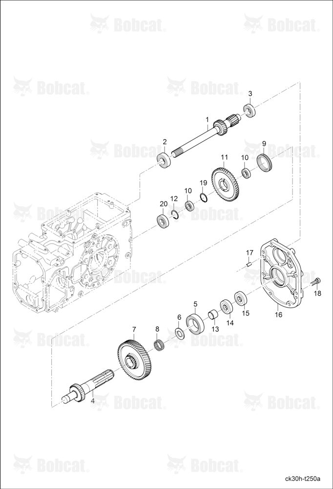 PTO Shaft Group