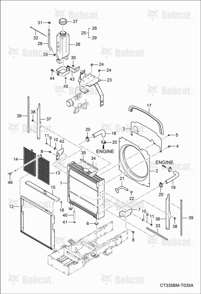 Radiator Group