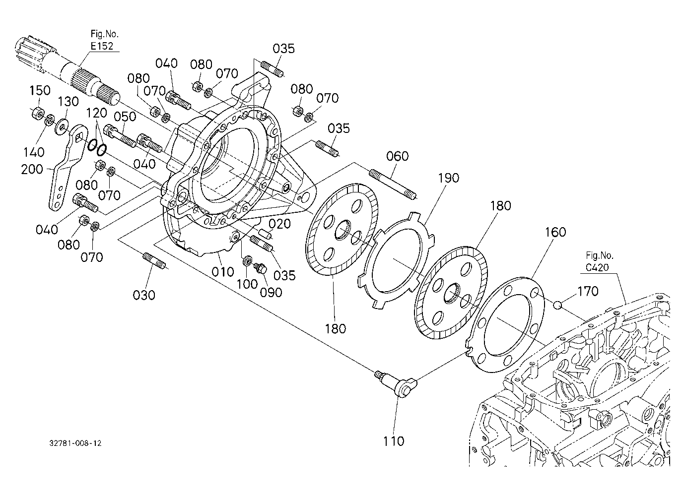 Brake Rh